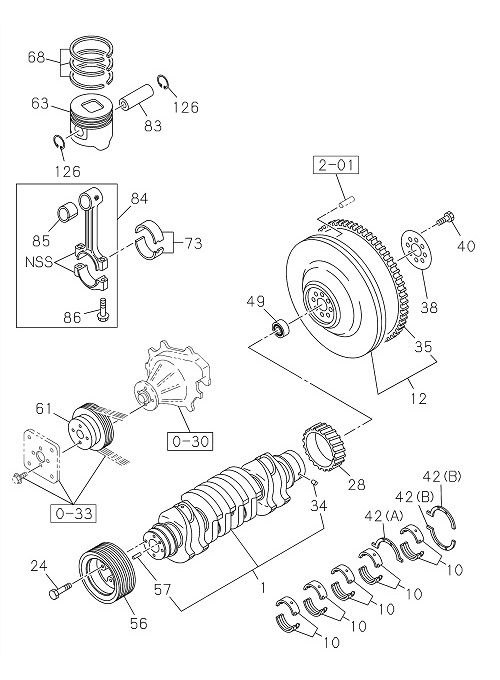 Partial Engine